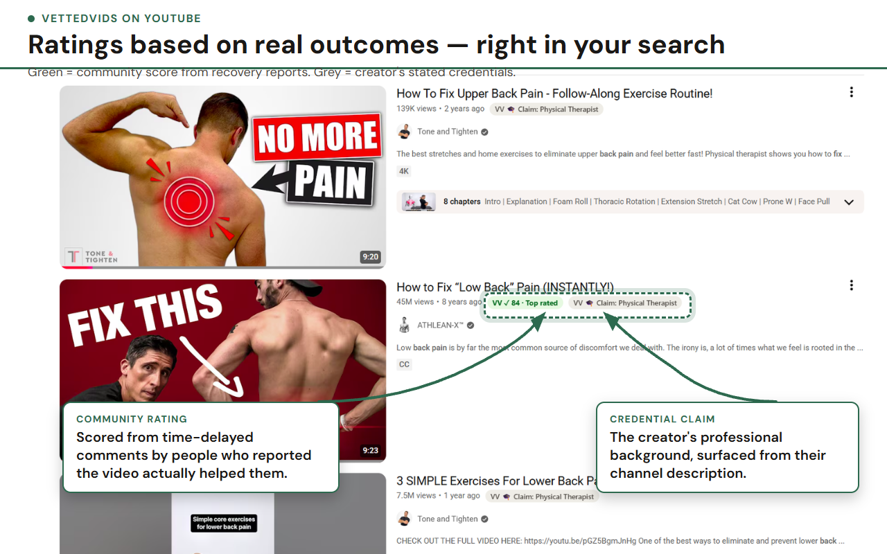 What you'll see on YouTube search results